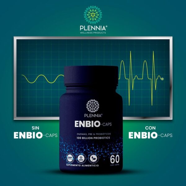 Enbio capsulas